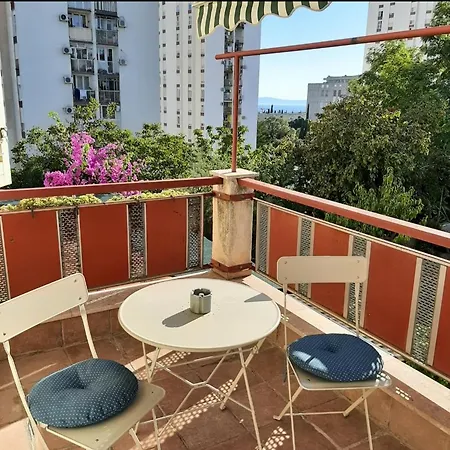 View For 2 * Split